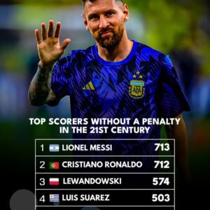 ⚽️ Top Scorers Without a Penalty in the 21st Century: 🇦🇷 Lionel Messi — 713 goals 🇵🇹 Cristiano Ronaldo — 712 goals 🇵🇱 Robert Lewandowski — 574 goals 🇺🇾 Luis Suarez — 503 goals 🇸🇪 Zlatan Ibrahimovic — 488 goals 🇫🇷 Karim Benzema — 430 goals 🇧🇦 Edin Dzeko — 406 goals 🇦🇷 Sergio Aguero — 378 goals 🇨🇲 Samuel Eto’o — 378 goals 🇺🇾 Edinson Cavani — 374 goals Incredible Players! 🔥🔥👏🏽👏🏽