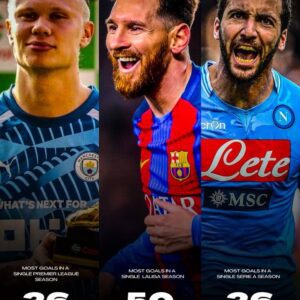 Goal-Scoring Titans: Haaland, Messi, Higuain, and Immobile Rewrite Records in Premier League, LaLiga, and Serie A