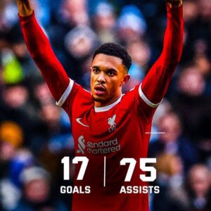 Trent Alexander-Arnold: An Iconic Journey - Liverpool's Best Right-Back Makes History