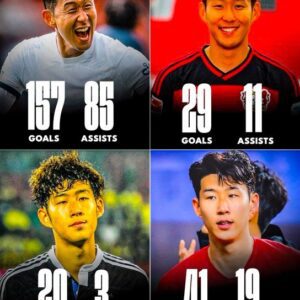 Heung-min Son's Football Odyssey: 247 Goals, 118 Assists, and a Trail of Brilliance Across Tottenham, Leverkusen, Hamburger, and South Korea