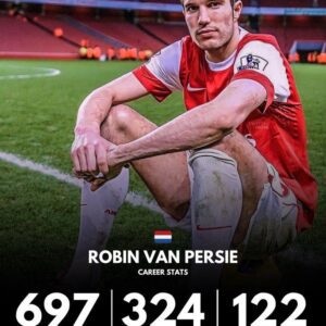 Robin van Persie: A Career of Brilliance - 324 Goals, 122 Assists, and 7 Trophies - The Dutch Maestro's Legacy