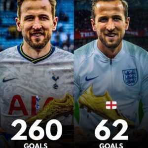 Harry Kane: A Record-Breaking Maestro - 260 Goals for Tottenham and 62 Goals for England - Truly One of the Best in His Position!