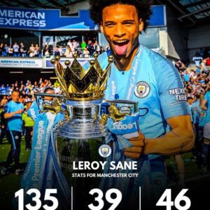 Leroy Sané's Manchester City Legacy: 135 Appearances, 39 Goals, 46 Assists, and 85 Goal Contributions - A Baller's Impact in Securing 2 Premier League Titles, FA Cup, League Cup, and Community Shield