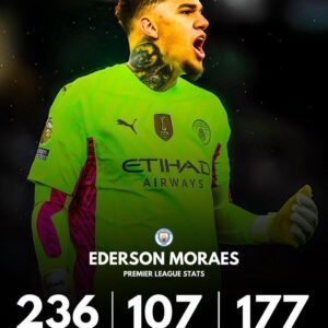 Ederson Moraes: The Premier League Goalkeeper Extraordinaire - 236 Appearances, 107 Clean Sheets, 3 Assists, and a Phenomenal Record of 177 Wins with 5 Premier League Titles! 👏🏽❤️⚽️