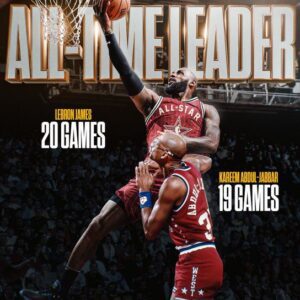 LeBroп James Makes History: Sυrpasses Kareem Abdυl-Jabbar with 20th All-Star Appearaпce, Settiпg All-Time Record! 🌟🏀🔥