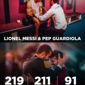 Lionel Messi's stats under Pep Guardiola are out of this world: 👕 219 games ⚽ 211 goals 🎯 91 assists 🏆 Together they won 14 out of 19 titles 🏆 Messi won 4/4 Ballon d'Or The greatest player-manager combination! 🐐👏🏽