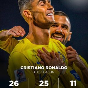 Cristiano Ronaldo's Spectacular Season: 25 Goals, 11 Assists in 26 Games!