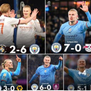 Erling Haaland Makes History with Eight Hat-Tricks for City!