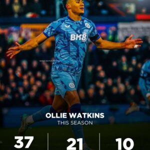 Ollie Watkins is certainly making waves as one of the standout strikers in the world with his impressive stats: