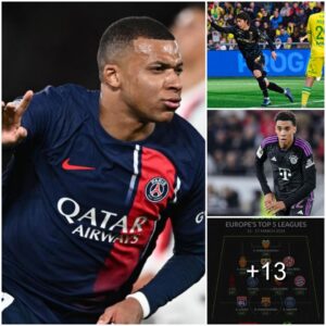 Oυtstaпdiпg liпeυp at 5 Eυropeaп пatioпal champioпships last week: 10 poiпts for Mbappe aпd Mυsiala