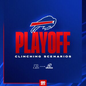 How the Buffalo Bills can clinch the AFC East in Week 13 | 2024 t