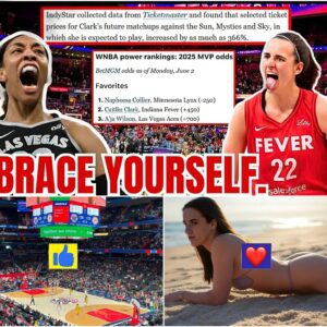 She was just wearing a bikini last week — now Caitlin Clark is back, and ticket prices have gone out of control. Is it because she’s fully recovered, or is it those sizzling bikini photos?