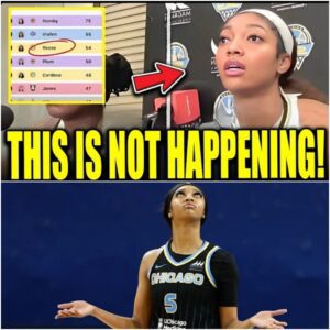 BREAKING NEWS: Angel Reese GOES NUTS After DECLARED Worst Shooter in HISTORY! THIS IS BAD! — But What the Viral Clip Showed Was Even Worse