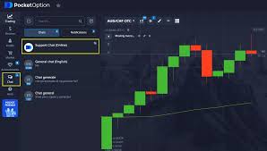 Exploring User Experiences on the Trading Platform Pocket Option Exploring User Experiences on the Trading Platform Pocket Option