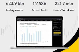 The Advantages of Exness Web Terminal for Modern Traders